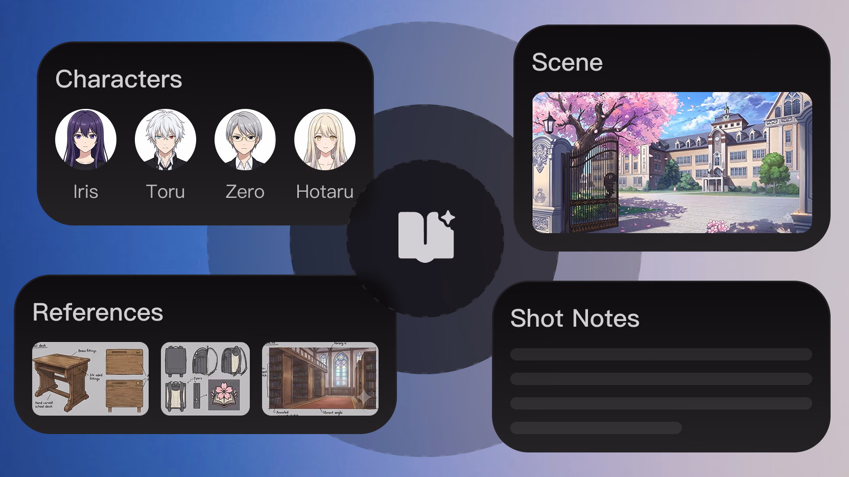Keep Visual Consistency